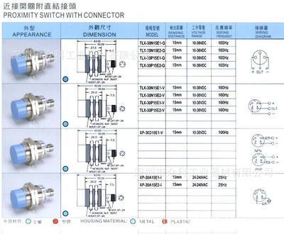KFPS臺(tái)灣開放接近開關(guān) TLX-12N04E1型號(hào)深度解析與采購指南