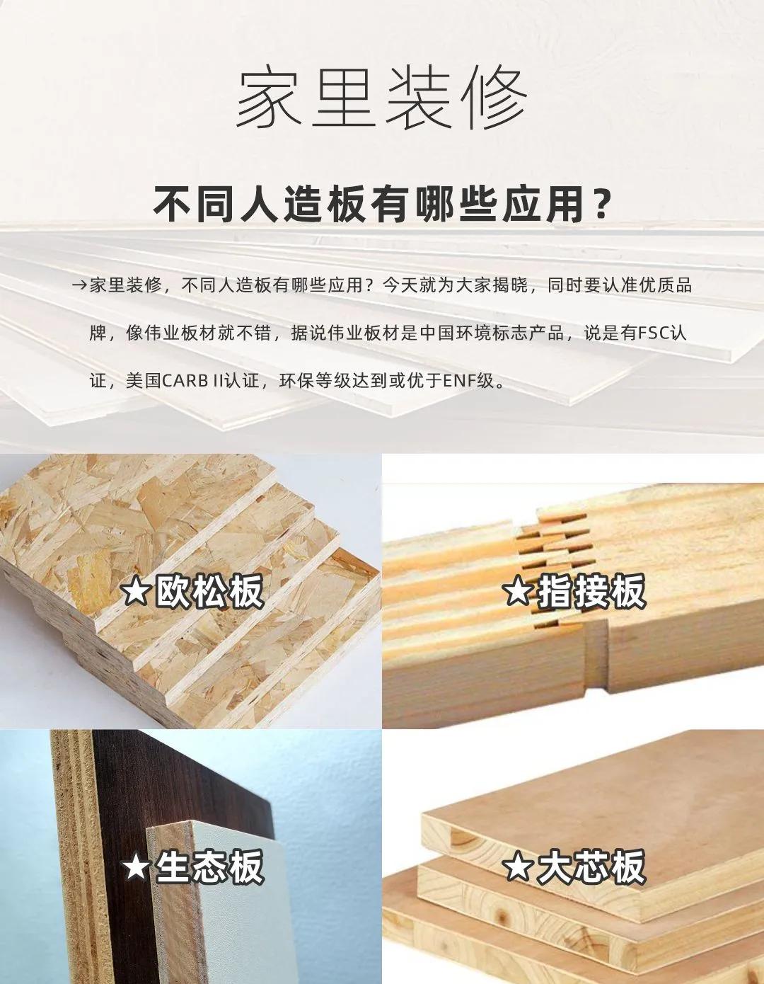 家里裝修 必選的人造板類型及品牌推薦指南